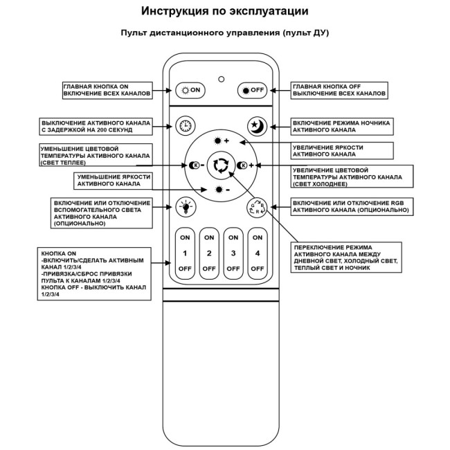Потолочная люстра Reluce 06335-0.3-4+4A WH (RGB) Потолочная люстра Reluce 06335-0.3-4+4A WH (RGB)