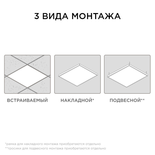 Светодиодная панель Apeyron 42-003 Светодиодная панель Apeyron 42-003