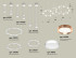 Комплект подвесного светильника Ambrella Light Techno Ring XR92212200 (A9221, A9226, C9241, C9232, C9236, C9231, N8126, N8112) Комплект подвесного светильника Ambrella Light Techno Ring XR92212200 (A9221, A9226, C9241, C9232, C9236, C9231, N8126, N8112)