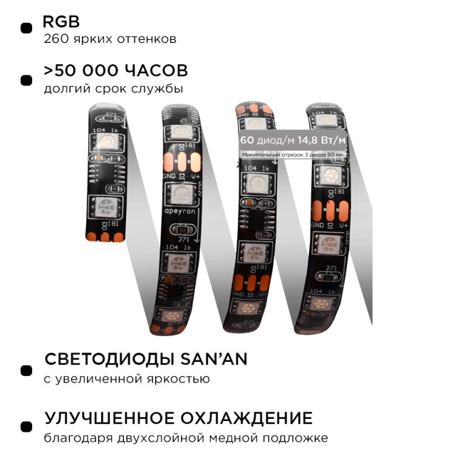Комплект цифровой светодиодной ленты Apeyron 12В 5050 14,4Вт/м RGB 2м IP65 86ЦЛ Комплект цифровой светодиодной ленты Apeyron 12В 5050 14,4Вт/м RGB 2м IP65 86ЦЛ