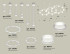 Комплект подвесного светильника Ambrella Light Techno Ring XR92212260 (A9221, A9226, C9241, C9232, C9236, C9231, N8461, N8477) Комплект подвесного светильника Ambrella Light Techno Ring XR92212260 (A9221, A9226, C9241, C9232, C9236, C9231, N8461, N8477)