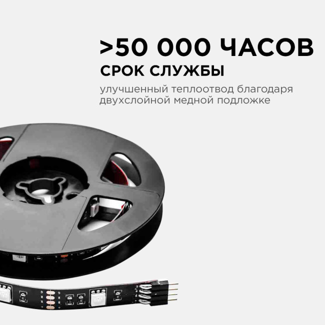 ТВ подсветка, комплект светодиодной ленты Apeyron 5В 5050 7,2Вт/м RGB 0,5м IP20 10-69 ТВ подсветка, комплект светодиодной ленты Apeyron 5В 5050 7,2Вт/м RGB 0,5м IP20 10-69
