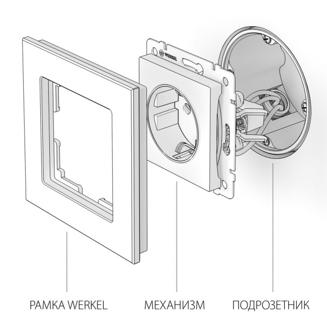 Розетка с заземлением и шторками Werkel W1171106 4690389157721 a050891