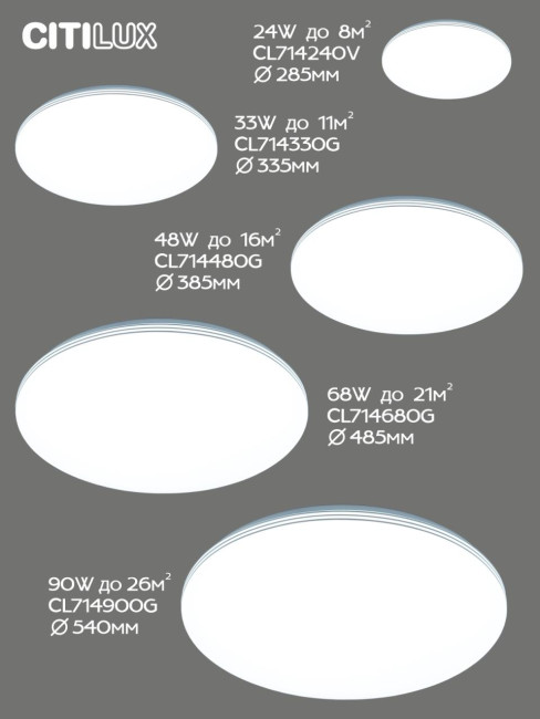 Потолочная светодиодная люстра Citilux Симпла CL714330G Потолочная светодиодная люстра Citilux Симпла CL714330G
