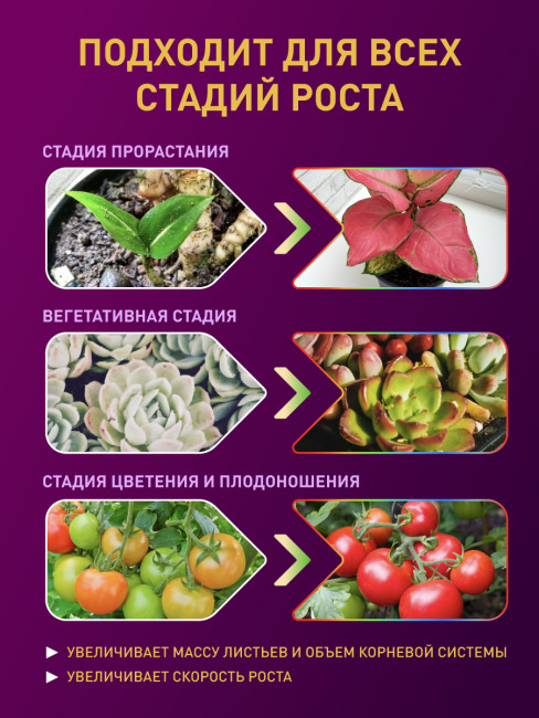 Светодиодная лента для растений Эра 18Вт 1400K 2м IP65 FITO-Strip Light-RB-2m красно-синего спектра Б0057282