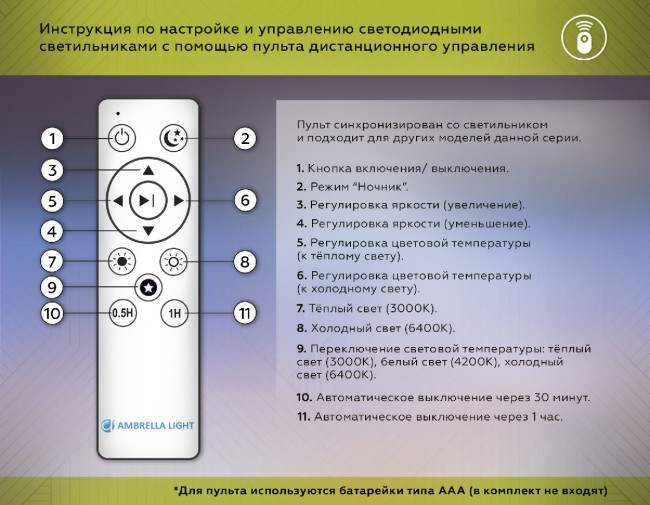 Потолочный светильник Ambrella Light Orbital Design FZ1401 Потолочный светильник Ambrella Light Orbital Design FZ1401