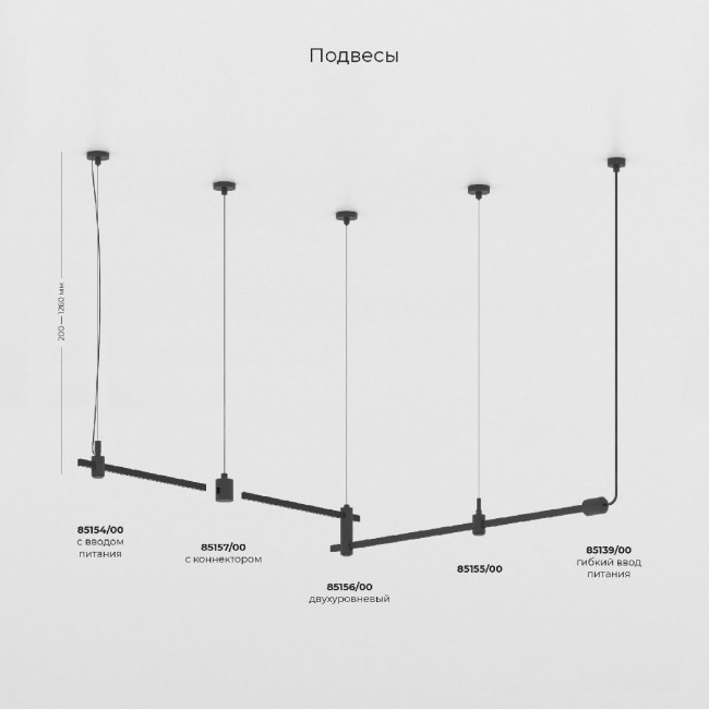 Трековый магнитный светильник Elektrostandard Esthetic Magnetic 4690389201981 85122/01 a065423 Трековый магнитный светильник Elektrostandard Esthetic Magnetic 4690389201981 85122/01 a065423
