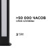 Ландшафтный светильник Apeyron 31-11 Ландшафтный светильник Apeyron 31-11