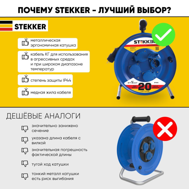 Удлинитель на металлической катушке 4-местный Stekker PRF02-31-20 20м 39785
