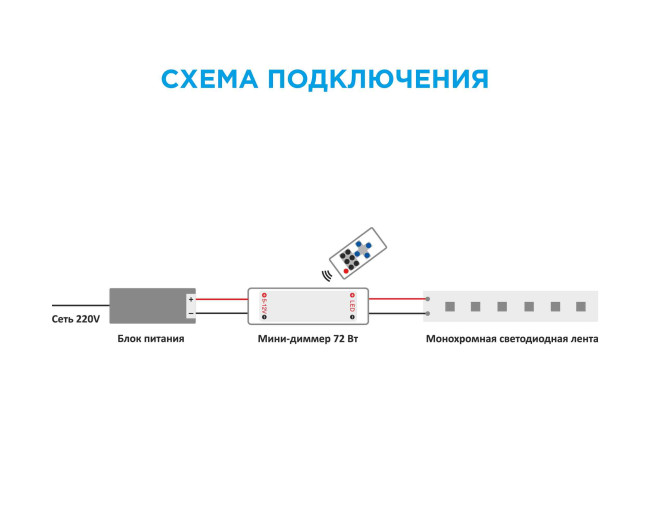 Мини-диммер для светодиодной ленты Apeyron 12В 72Вт RF пульт 04-10 Мини-диммер для светодиодной ленты Apeyron 12В 72Вт RF пульт 04-10