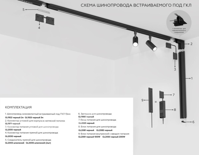 Шинопровод низковольтный накладной с торц. Заглушк. 2шт Ambrella Light Track System GL1912 Шинопровод низковольтный накладной с торц. Заглушк. 2шт Ambrella Light Track System GL1912