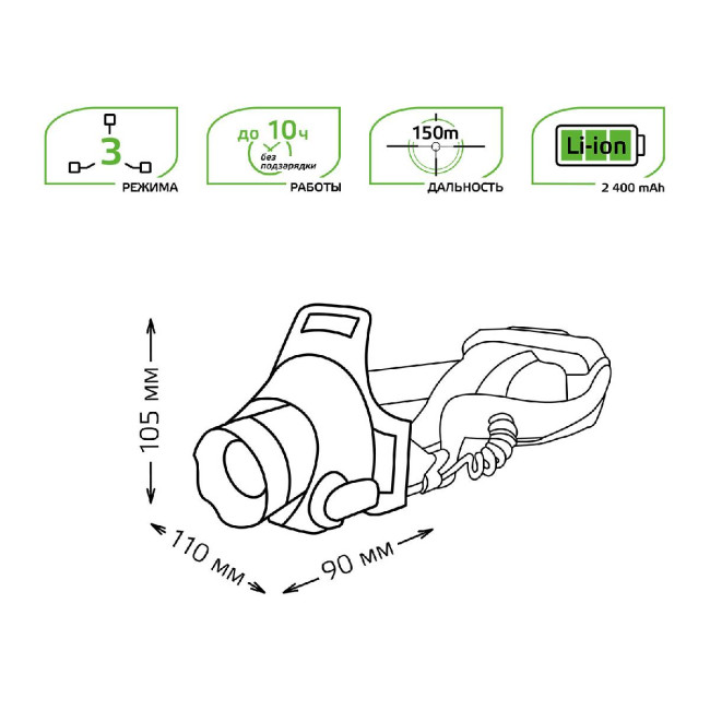 Налобный светодиодный фонарь Gauss аккумуляторный 110х105 450 лм GF407 Налобный светодиодный фонарь Gauss аккумуляторный 110х105 450 лм GF407