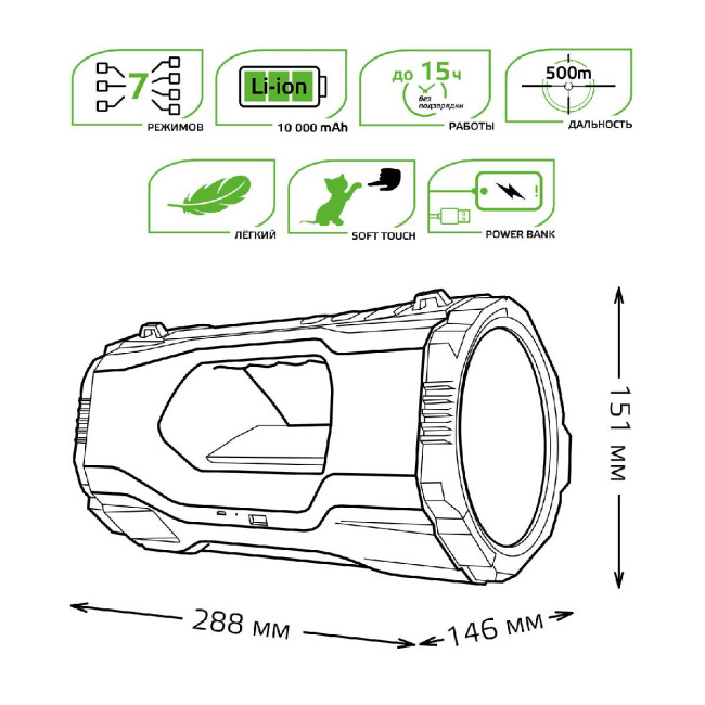 Фонарь прожекторный Gauss GFL GF703