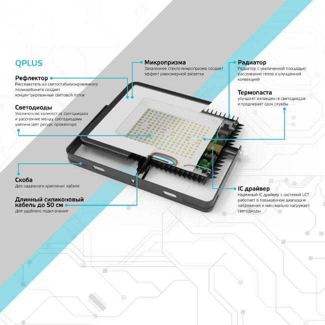 Прожектор Gauss Qplus 613511400