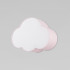 Настенный светильник TK Lighting 6075 Cloud a068458 Настенный светильник TK Lighting 6075 Cloud a068458