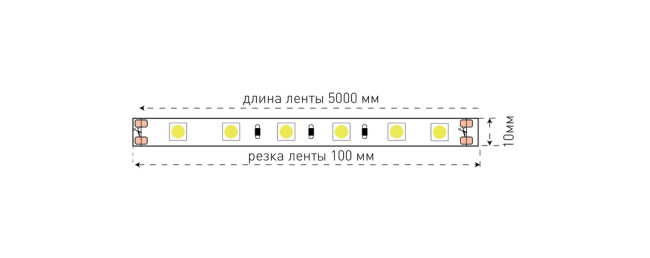 Светодиодная лента SWG SWG560-24-14.4-NW-M 009272 Светодиодная лента SWG SWG560-24-14.4-NW-M 009272