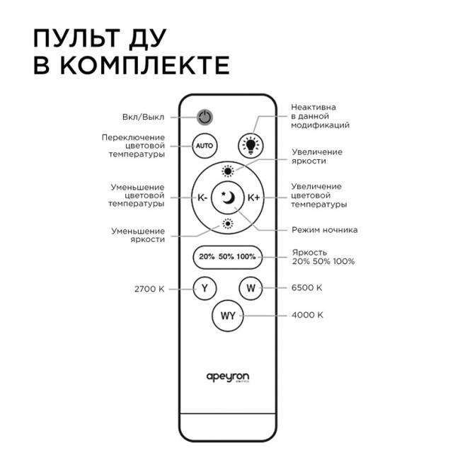 Светодиодный модуль со встроенным драйвером Apeyron 230В 2835 72Вт 5200 лм DIM 3000-6500К 02-69