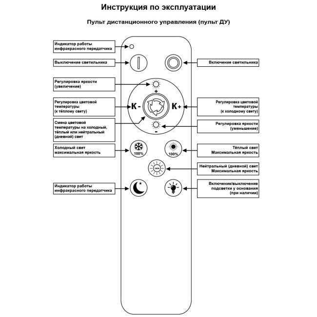 Потолочный светильник Reluce 36890-0.3-4+4A WH (RGB)