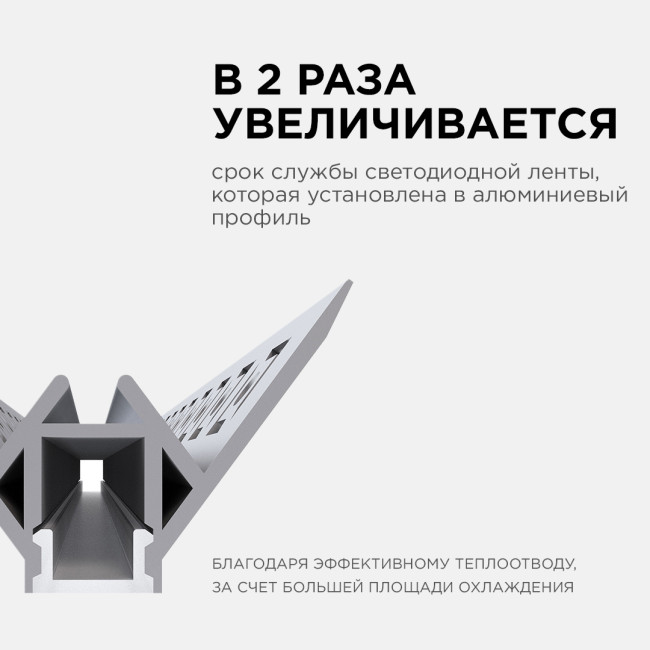 Профиль под штукатурку Apeyron ширина ленты до 9мм (рассеиватель, заглушки - 2шт) 08-45 Профиль под штукатурку Apeyron ширина ленты до 9мм (рассеиватель, заглушки - 2шт) 08-45