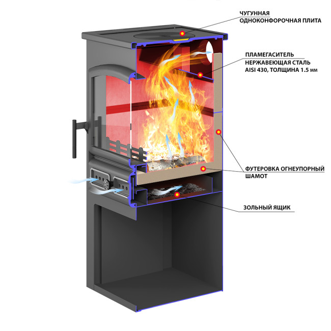 Камин ЭТНА (БКД) с плитой "Амфиболит" Ø 115мм