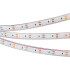 Светодиодная герметичная лента Arlight RTW-PFS-A120-11mm 24V Green (9.6 W/m, IP68, 2835, 5m) 053818 Светодиодная герметичная лента Arlight RTW-PFS-A120-11mm 24V Green (9.6 W/m, IP68, 2835, 5m) 053818