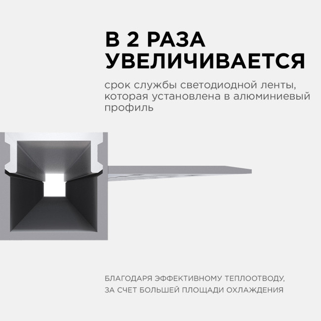 Профиль под штукатурку Apeyron ширина ленты до 12мм (рассеиватель, заглушки - 2шт) 08-51 Профиль под штукатурку Apeyron ширина ленты до 12мм (рассеиватель, заглушки - 2шт) 08-51