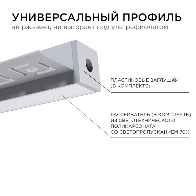 Профиль под штукатурку Apeyron ширина ленты до 12мм (рассеиватель, заглушки - 2шт) 08-51 Профиль под штукатурку Apeyron ширина ленты до 12мм (рассеиватель, заглушки - 2шт) 08-51