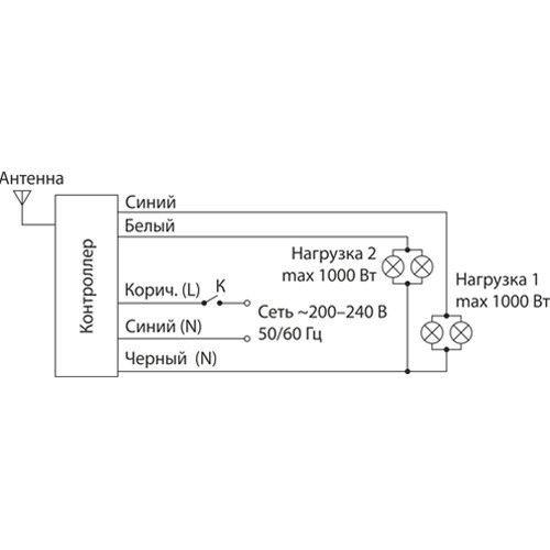 Пульт управления светом Y2 Elektrostandard 4690389006906 Пульт управления светом Y2 Elektrostandard 4690389006906