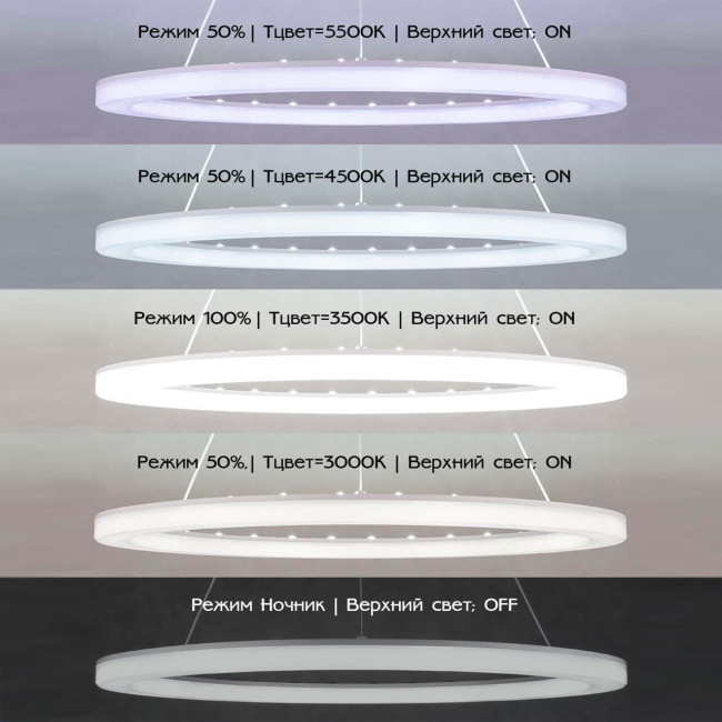 Подвесная люстра Citilux Электрон CL710B64S