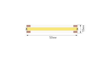 Светодиодная лента SWG PRO 24В COB 15Вт/м 2700-6500K 5м IP20 SWG-COB640-24-15-CCT 027999