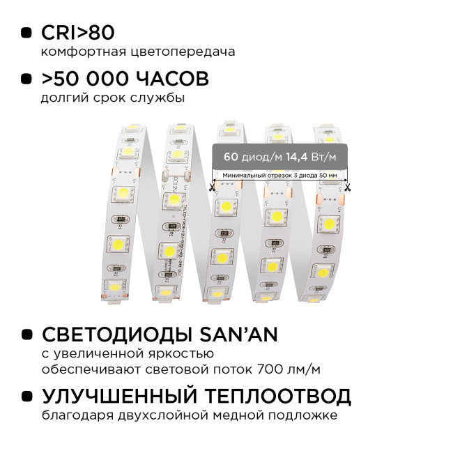 Комплект светодиодной ленты Apeyron 12В 144Вт/м smd 5050 60 д/м IP20 1м 6500К (блок, коннектор) 10-67 Комплект светодиодной ленты Apeyron 12В 144Вт/м smd 5050 60 д/м IP20 1м 6500К (блок, коннектор) 10-67