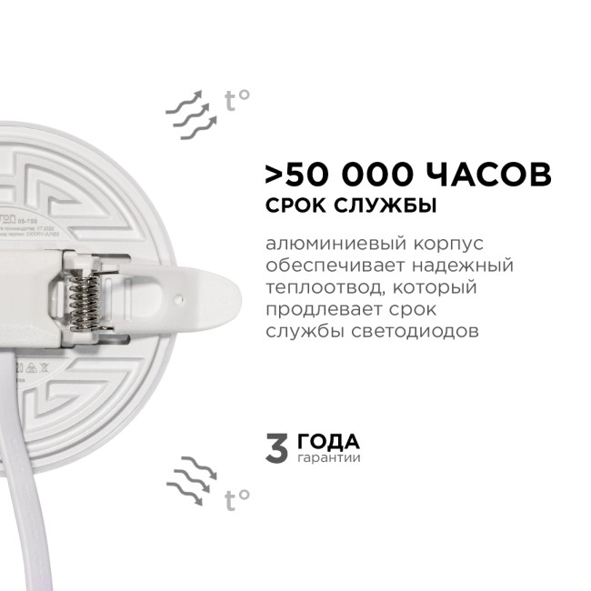 Встраиваемая светодиодная панель безрамочная Apeyron FLP 06-100 Встраиваемая светодиодная панель безрамочная Apeyron FLP 06-100