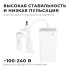 Блок питания Apeyron 48Вт DC24В 2A IP44 03-153 Блок питания Apeyron 48Вт DC24В 2A IP44 03-153