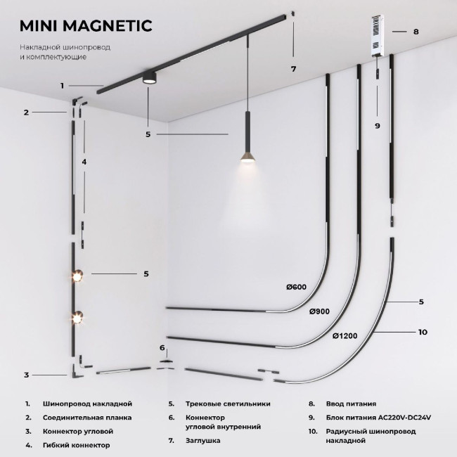 Шинопровод накладной Elektrostandard Mini Magnetic 4690389202506 85183/00 a065643 Шинопровод накладной Elektrostandard Mini Magnetic 4690389202506 85183/00 a065643