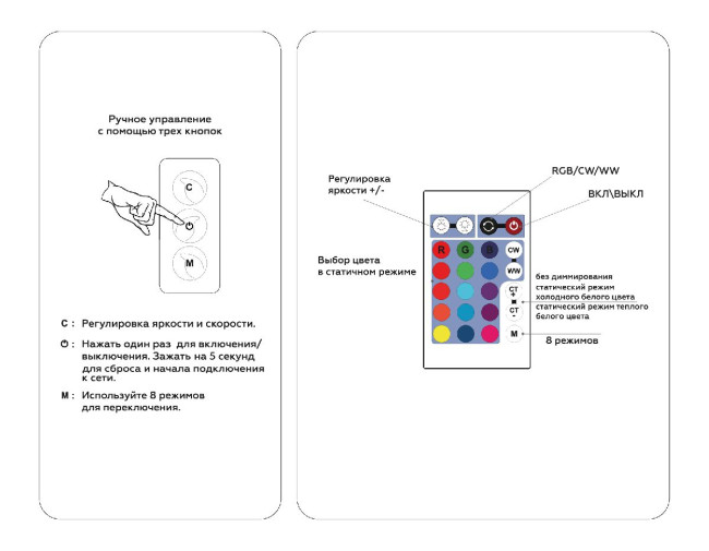 Контроллер Ambrella Light LED Strip GS11601