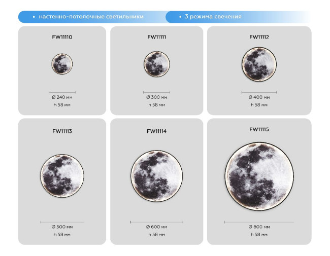 Настенно-потолочный светильник Ambrella Light Wall FW11114 Настенно-потолочный светильник Ambrella Light Wall FW11114