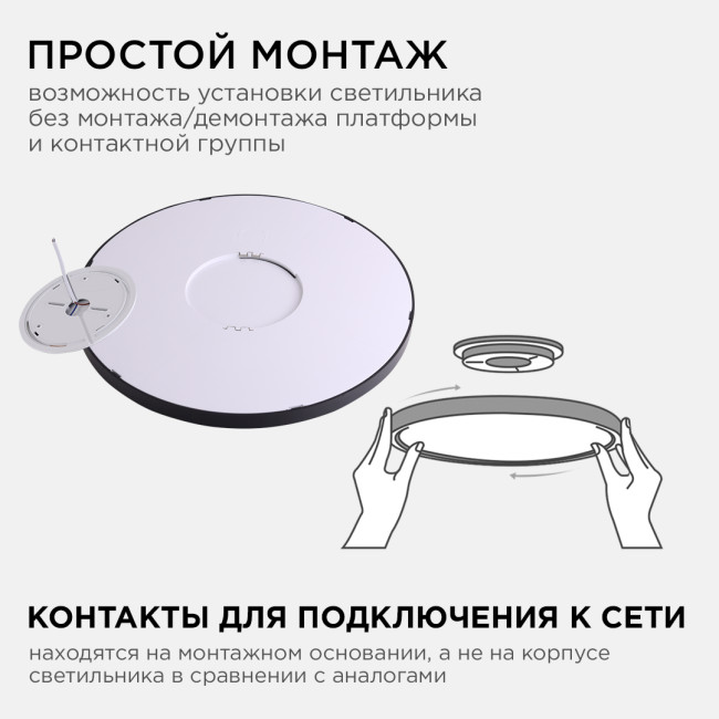 Накладной светильник Apeyron Spin 18-127 Накладной светильник Apeyron Spin 18-127