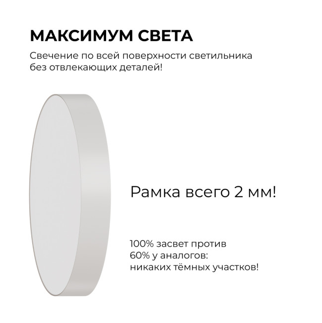 Накладной светильник Apeyron Min 18-155 Накладной светильник Apeyron Min 18-155