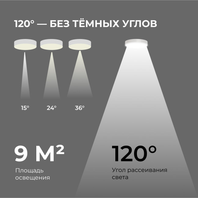 Накладной светильник Apeyron Min 18-155 Накладной светильник Apeyron Min 18-155