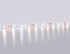 Светодиодная лента Ambrella Light Illumination 24В 5050 14,4Вт/м 3000K 5м IP20 GS4002 Светодиодная лента Ambrella Light Illumination 24В 5050 14,4Вт/м 3000K 5м IP20 GS4002