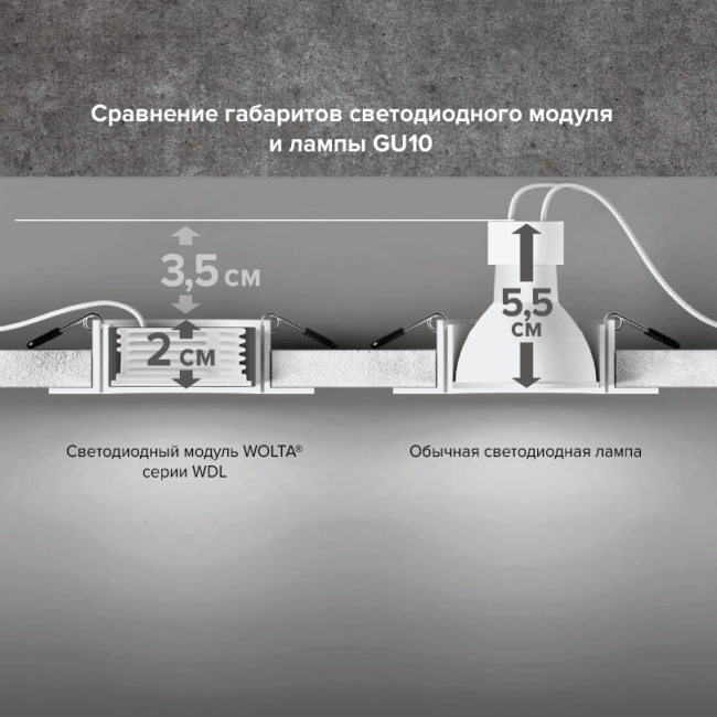 Светодиодный модуль Wolta WDL-MR16-220V10W3K-LC Светодиодный модуль Wolta WDL-MR16-220V10W3K-LC
