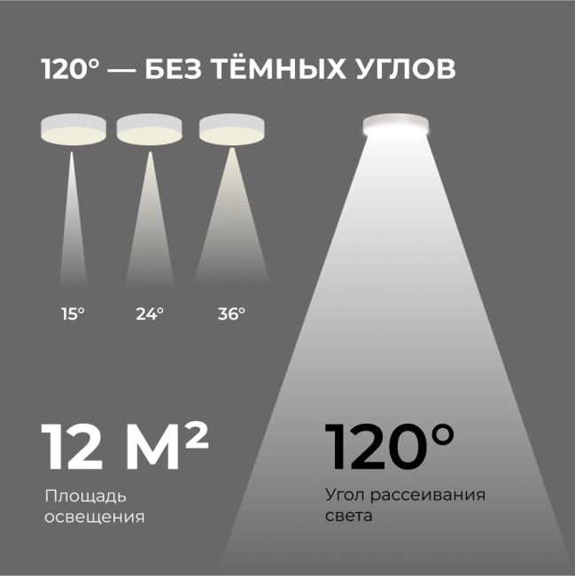 Накладной светильник Apeyron Min 18-159 Накладной светильник Apeyron Min 18-159