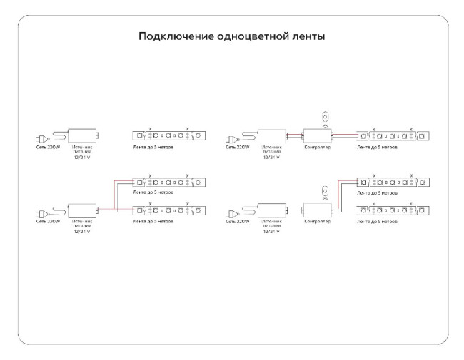 Светодиодная лента Ambrella Light Illumination 24В COB 10Вт/м 4500K 5м IP20 GS4652 Светодиодная лента Ambrella Light Illumination 24В COB 10Вт/м 4500K 5м IP20 GS4652