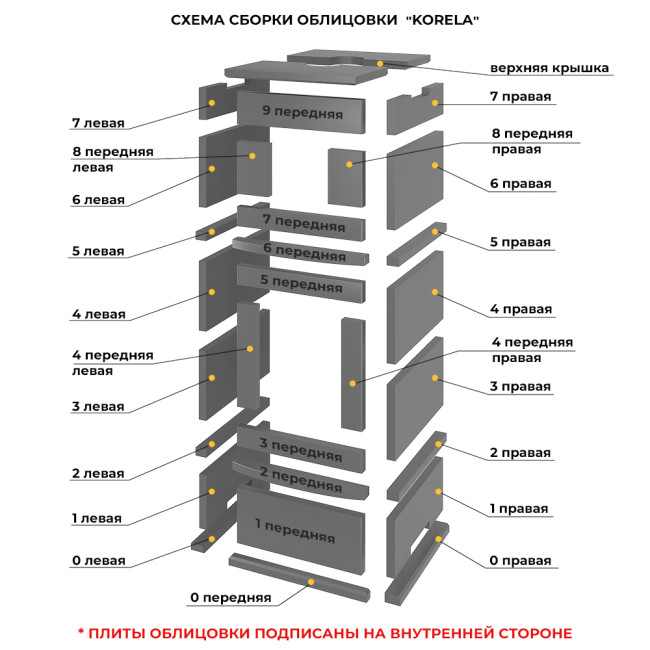 Печь-камин с духовкой EVEREST «KORELA» L-590 Пироксенит Элит Выставка