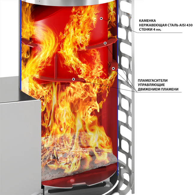 Печь для бани Эверест "Steam Master 18 INOX" Талькохлорит, S-40