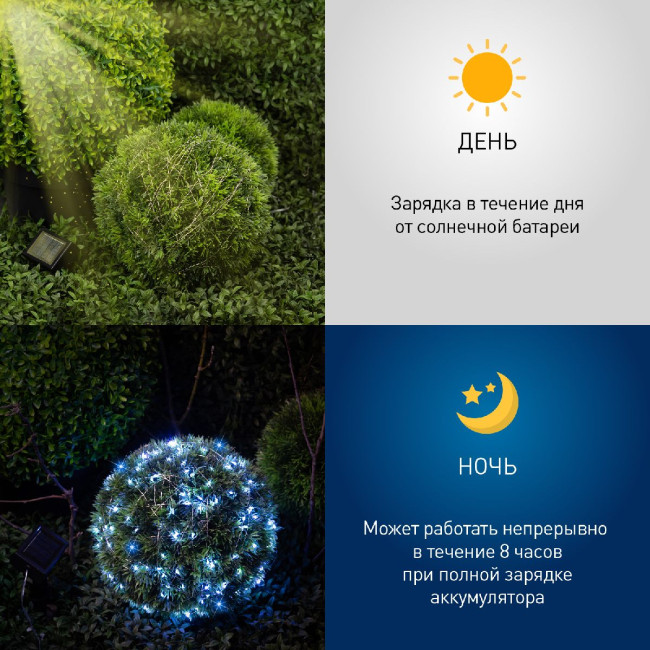 Садовая гирлянда Нить Эра ERASF22-17 Б0053368