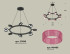 Подвесная люстра Ambrella Light Traditional (C9198, N8486) XB9198251 Подвесная люстра Ambrella Light Traditional (C9198, N8486) XB9198251