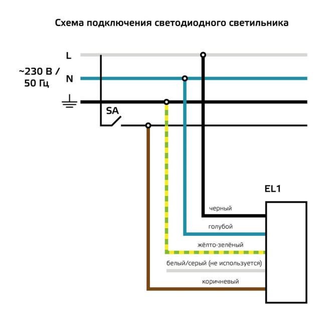 Светодиодная панель Gauss Mir G1-A0-00070-01GA3-4005040 Светодиодная панель Gauss Mir G1-A0-00070-01GA3-4005040