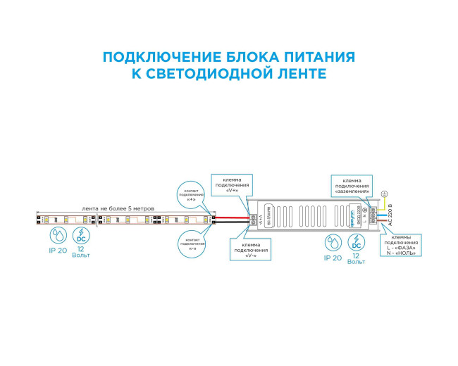 Блок питания Apeyron 12В 400Вт IP20 33,3А 03-38 Блок питания Apeyron 12В 400Вт IP20 33,3А 03-38