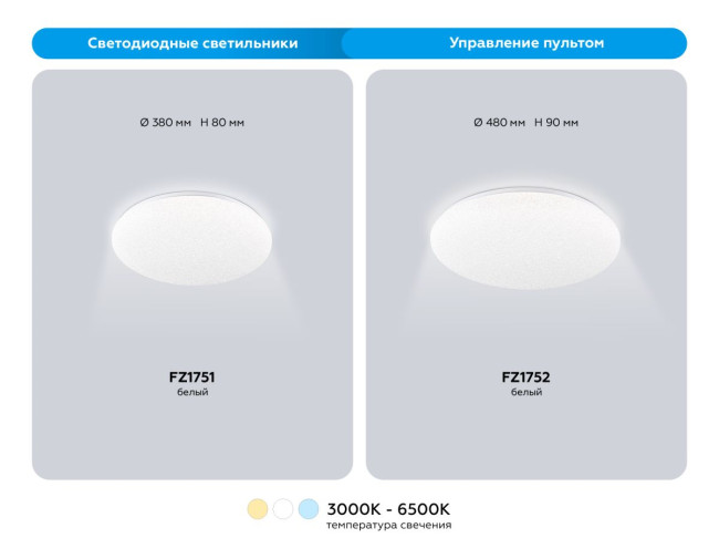 Потолочный светильник Ambrella Light Orbital Air FZ1751 Потолочный светильник Ambrella Light Orbital Air FZ1751